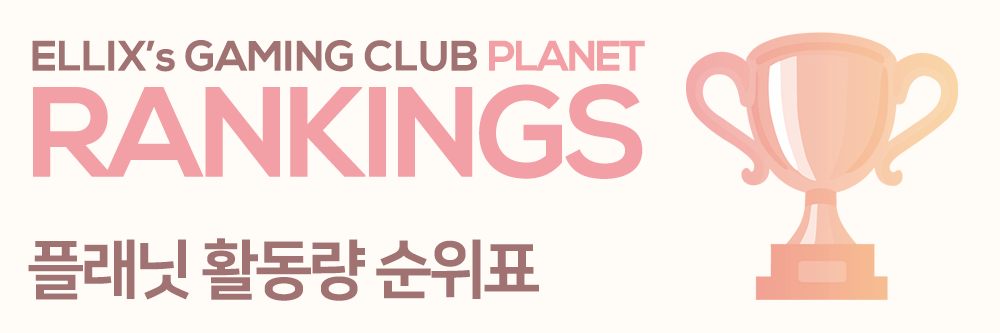 planet ranking